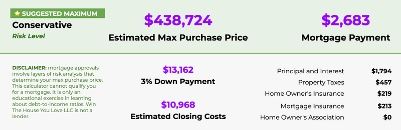 Max Purchase Price Calculator max-purchase-price-calculator